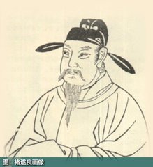 文章附图